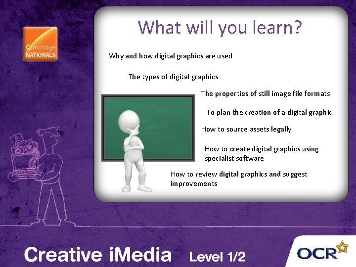 What will you learn? Why and how digital graphics are used The types of