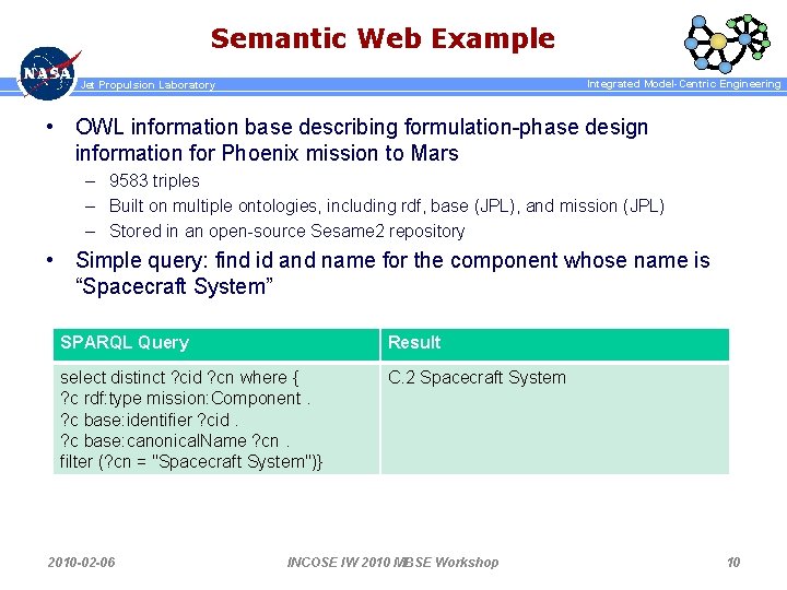 Semantic Web Example Integrated Model-Centric Engineering Jet Propulsion Laboratory • OWL information base describing