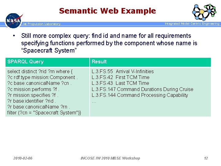 Semantic Web Example Integrated Model-Centric Engineering Jet Propulsion Laboratory • Still more complex query: