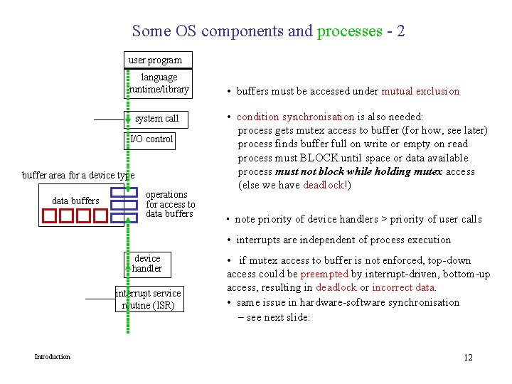 Some OS components and processes - 2 user program language runtime/library system call I/O