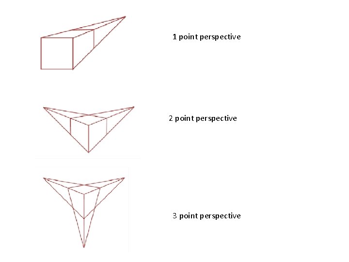 1 point perspective 2 point perspective 3 point perspective 1 point perspective 2 point perspective 3 point perspective