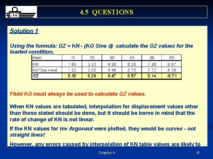 4. 5 QUESTIONS Solution 1 Using the formula: GZ = KN - (KG Sine