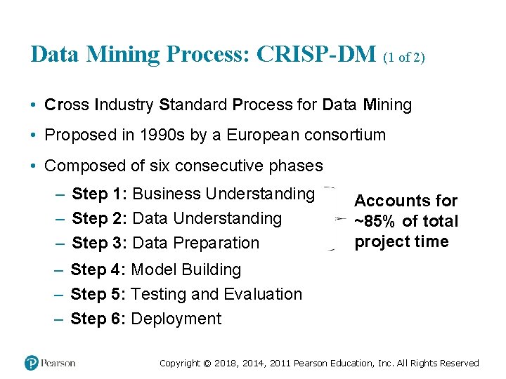 Data Mining Process: CRISP-DM (1 of 2) • Cross Industry Standard Process for Data