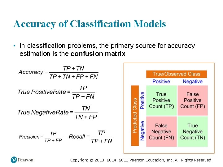 Accuracy of Classification Models • In classification problems, the primary source for accuracy estimation