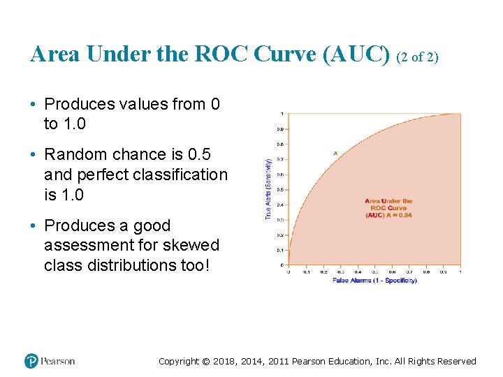 Area Under the ROC Curve (AUC) (2 of 2) • Produces values from 0