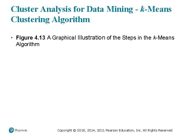 Cluster Analysis for Data Mining - k-Means Clustering Algorithm • Figure 4. 13 A