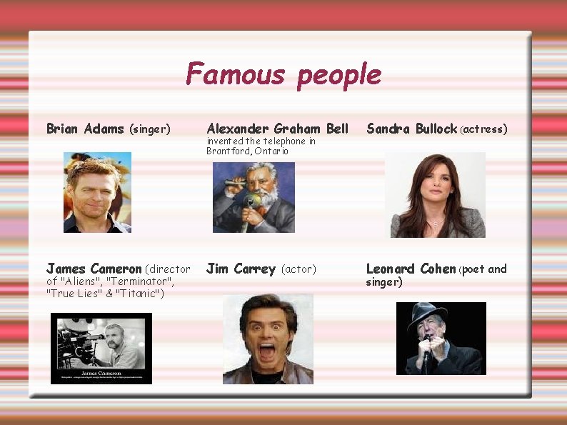 Famous people Brian Adams (singer) Alexander Graham Bell Sandra Bullock (actress) James Cameron (director