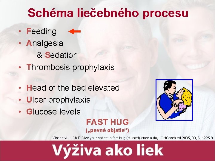 Schéma liečebného procesu • Feeding • Analgesia & Sedation • Thrombosis prophylaxis • Head