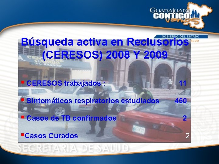 Búsqueda activa en Reclusorios (CERESOS) 2008 Y 2009 § CERESOS trabajados : § Sintomáticos