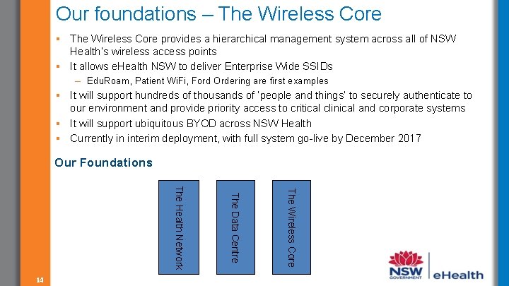 Our foundations – The Wireless Core § The Wireless Core provides a hierarchical management