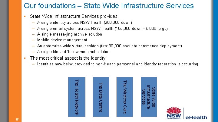 Our foundations – State Wide Infrastructure Services § State Wide Infrastructure Services provides: –