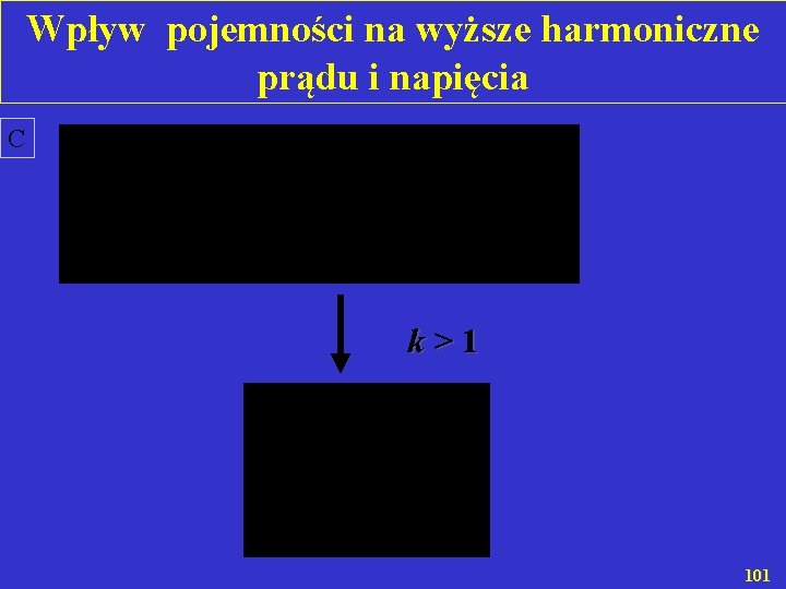 Wpływ pojemności na wyższe harmoniczne prądu i napięcia C k > 1 101 