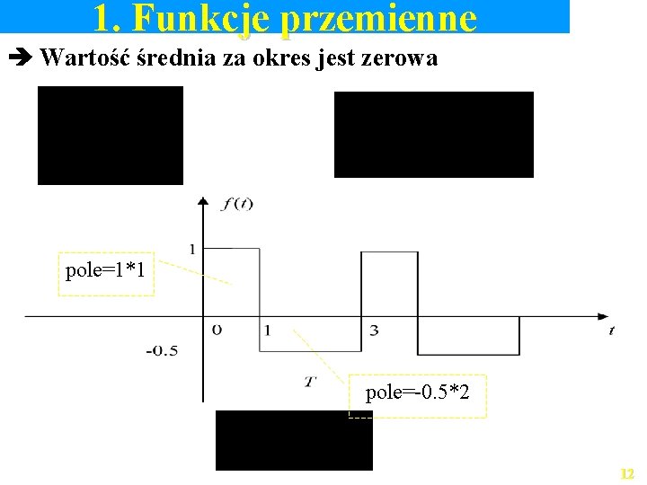 1. Funkcje przemienne Wartość średnia za okres jest zerowa pole=1*1 pole=-0. 5*2 12 