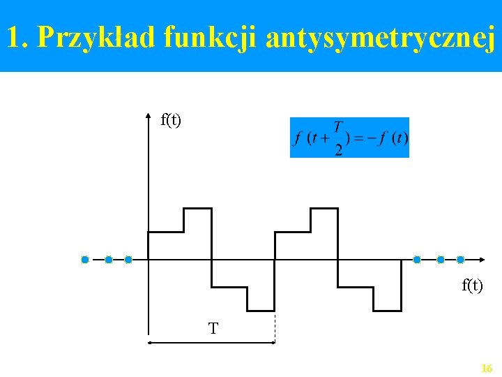 1. Przykład funkcji antysymetrycznej f(t) T 16 