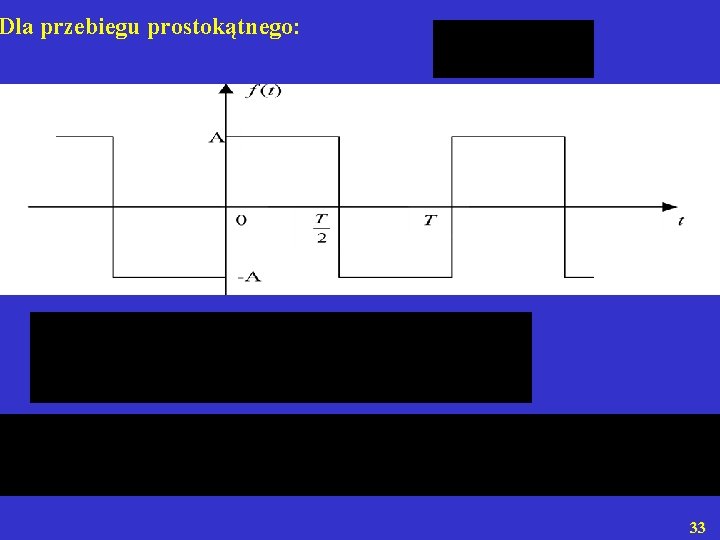 Dla przebiegu prostokątnego: 33 