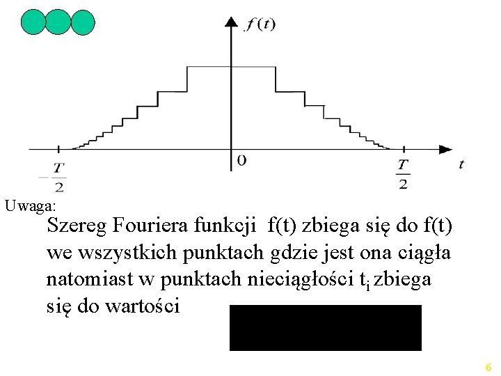  Uwaga: Szereg Fouriera funkcji f(t) zbiega się do f(t) we wszystkich punktach gdzie