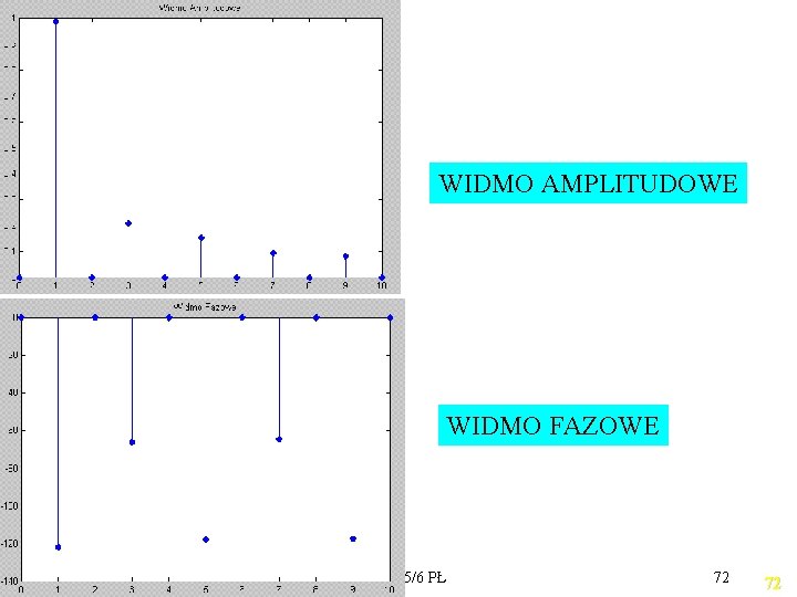 WIDMO AMPLITUDOWE WIDMO FAZOWE 10/31/2020 PTS 2015/6 PŁ 72 72 