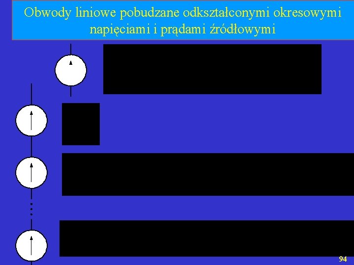 Obwody liniowe pobudzane odkształconymi okresowymi napięciami i prądami źródłowymi 94 