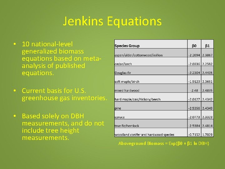 Jenkins Equations • 10 national-level generalized biomass equations based on metaanalysis of published equations.