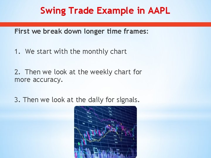 Swing Trade Example in AAPL First we break down longer time frames: 1. We