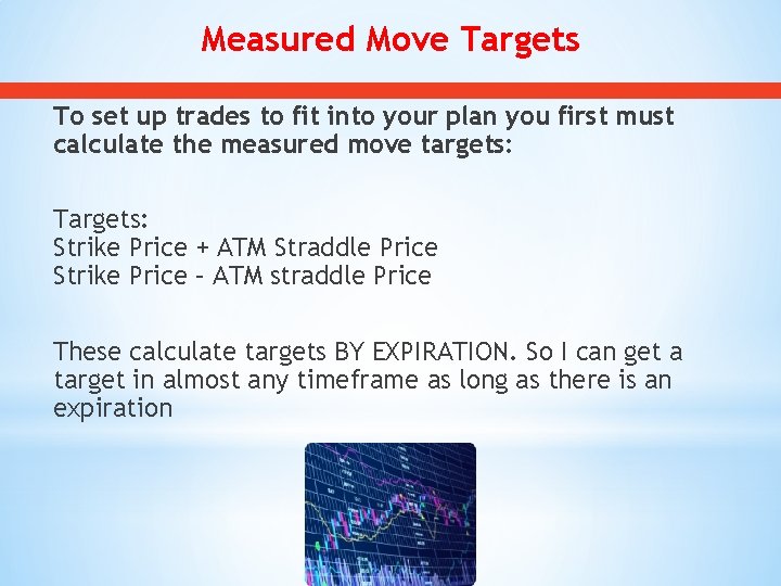 Measured Move Targets To set up trades to fit into your plan you first