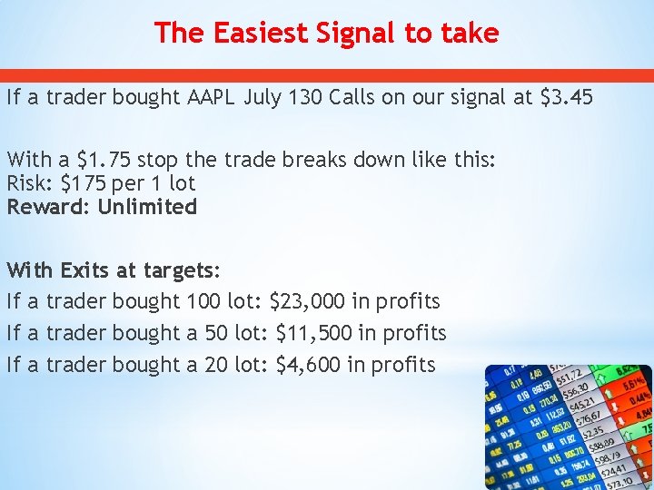 The Easiest Signal to take If a trader bought AAPL July 130 Calls on