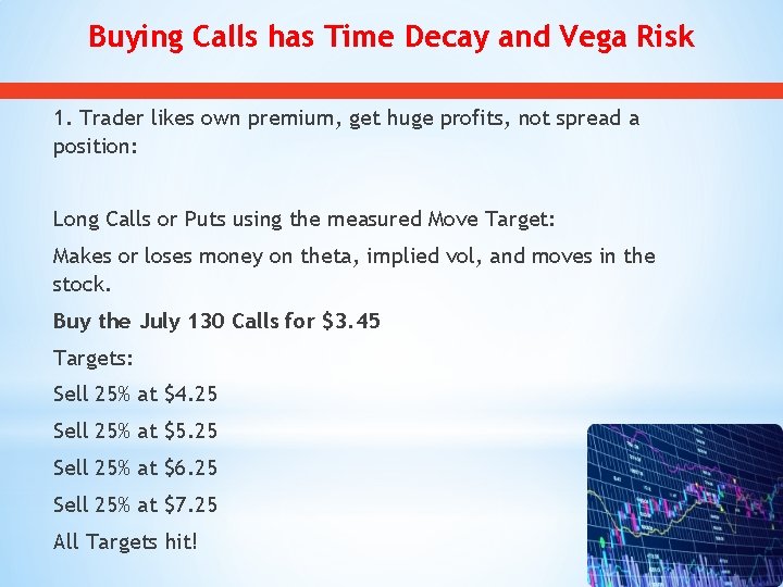 Buying Calls has Time Decay and Vega Risk 1. Trader likes own premium, get