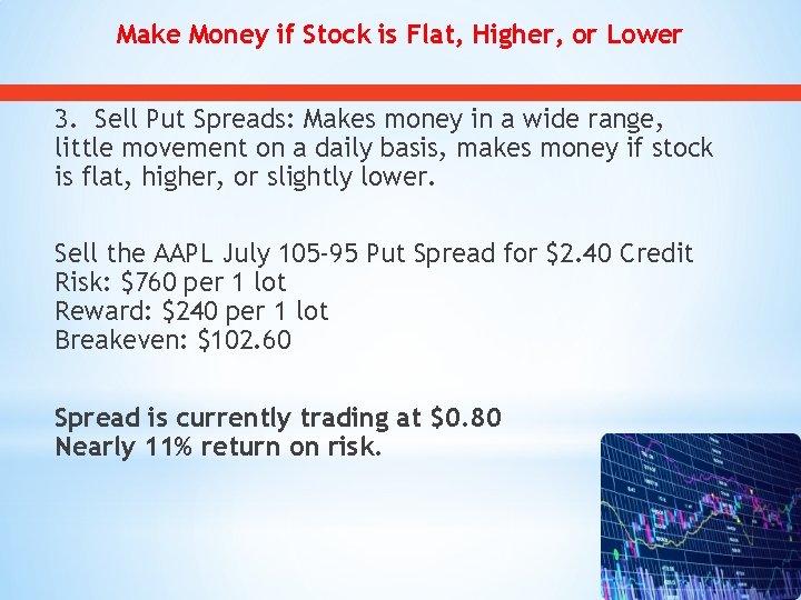 Make Money if Stock is Flat, Higher, or Lower 3. Sell Put Spreads: Makes