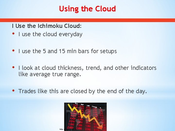 Using the Cloud I Use the Ichimoku Cloud: • I use the cloud everyday