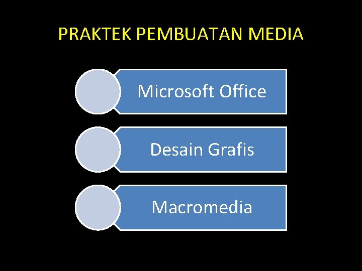 PRAKTEK PEMBUATAN MEDIA Microsoft Office Desain Grafis Macromedia 