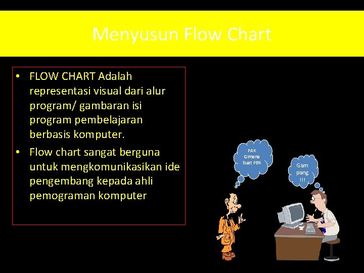Menyusun Flow Chart • FLOW CHART Adalah representasi visual dari alur program/ gambaran isi