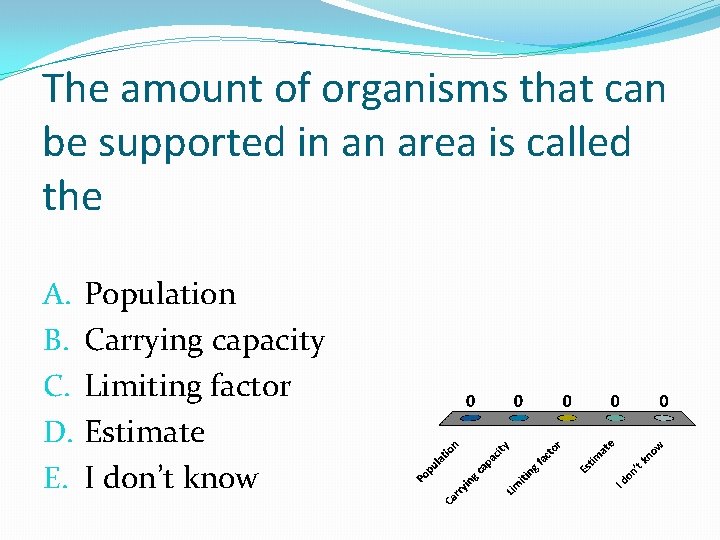 The amount of organisms that can be supported in an area is called the