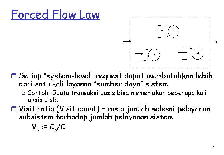 Forced Flow Law 1 2 3 r Setiap “system-level” request dapat membutuhkan lebih dari