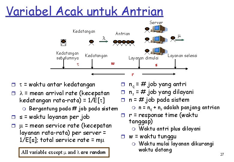 Variabel Acak untuk Antrian Server Kedatangan Antrian Kedatangan sebelumnya Kedatangan w Layanan dimulai Layanan