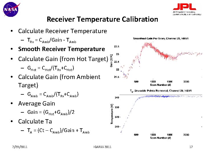 Receiver Temperature Calibration • Calculate Receiver Temperature – TRx = CAmb/Gain - TAmb •