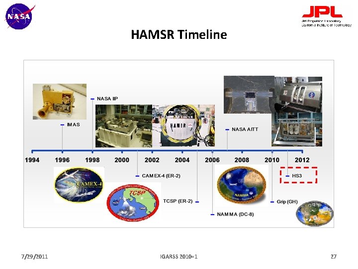 HAMSR Timeline 7/29/2011 IGARSS 2010=1 27 