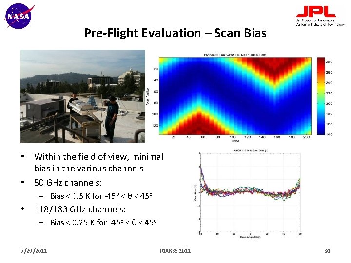 Pre-Flight Evaluation – Scan Bias • Within the field of view, minimal bias in