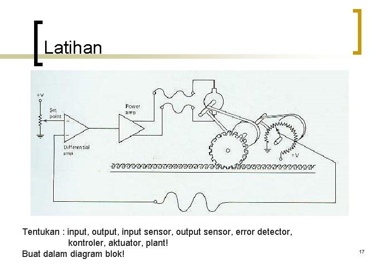 Latihan Tentukan : input, output, input sensor, output sensor, error detector, kontroler, aktuator, plant!