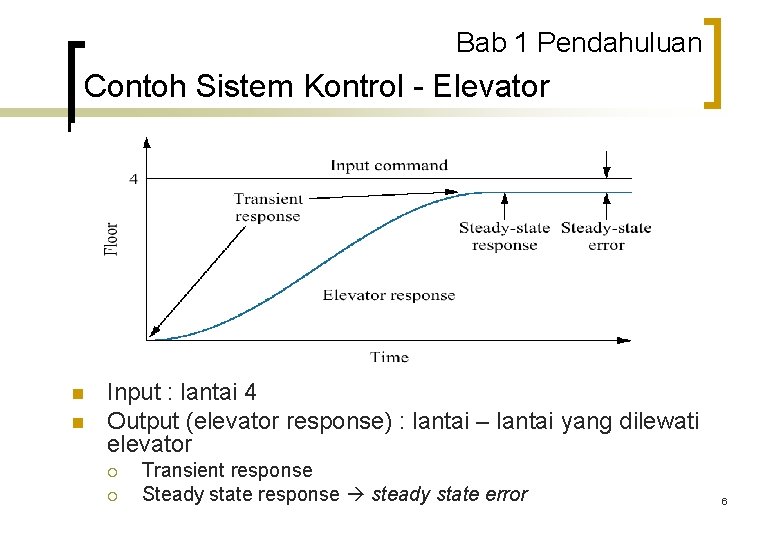 Bab 1 Pendahuluan Contoh Sistem Kontrol - Elevator n n Input : lantai 4