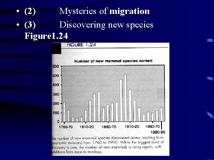  • (2) Mysteries of migration • (3) Discovering new species Figure 1. 24