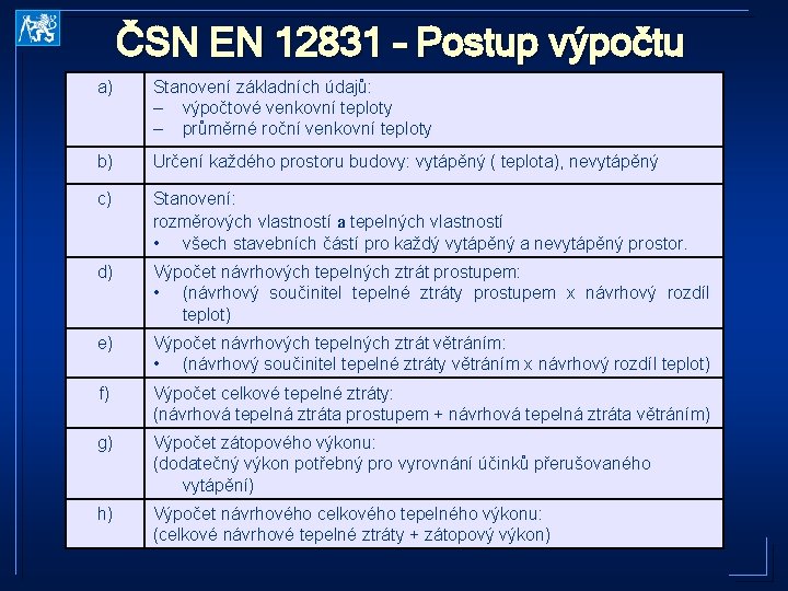 ČSN EN 12831 – Postup výpočtu a) Stanovení základních údajů: – výpočtové venkovní teploty