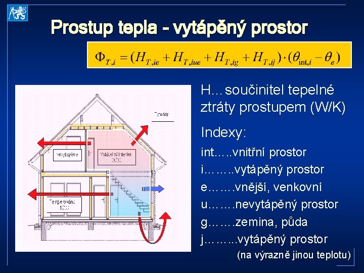 Prostup tepla - vytápěný prostor H…součinitel tepelné ztráty prostupem (W/K) Indexy: int…. . vnitřní