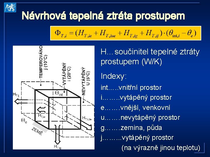 Návrhová tepelná ztráta prostupem H…součinitel tepelné ztráty prostupem (W/K) Indexy: int…. . vnitřní prostor