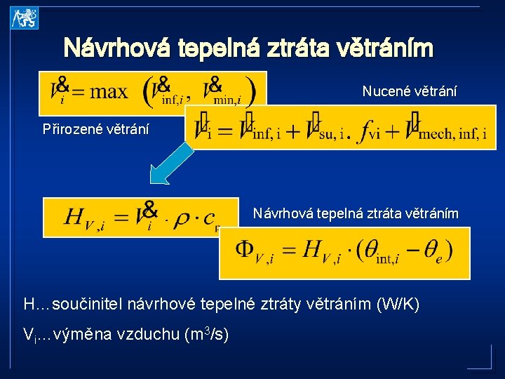Návrhová tepelná ztráta větráním Nucené větrání Přirozené větrání Návrhová tepelná ztráta větráním H…součinitel návrhové