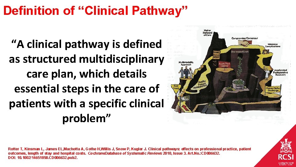 Definition of “Clinical Pathway” “A clinical pathway is defined as structured multidisciplinary care plan,