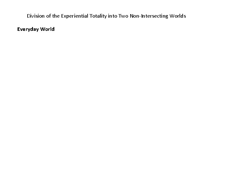Division of the Experiential Totality into Two Non-Intersecting Worlds Everyday World 