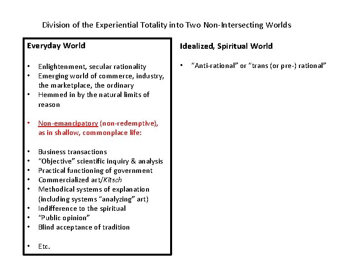 Division of the Experiential Totality into Two Non-Intersecting Worlds Everyday World • • •