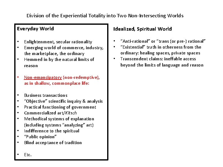 Division of the Experiential Totality into Two Non-Intersecting Worlds Everyday World • • •