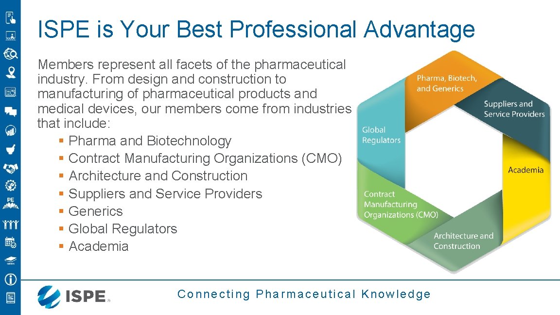 ISPE is Your Best Professional Advantage Members represent all facets of the pharmaceutical industry.