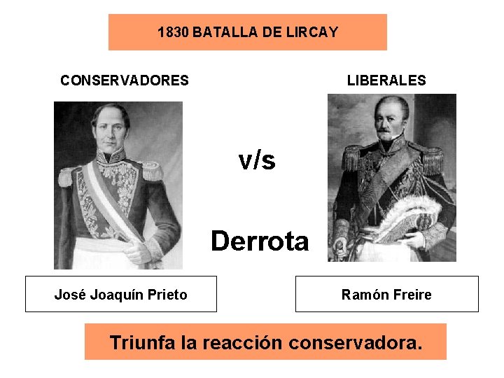 1830 BATALLA DE LIRCAY CONSERVADORES LIBERALES v/s Derrota José Joaquín Prieto Ramón Freire Triunfa